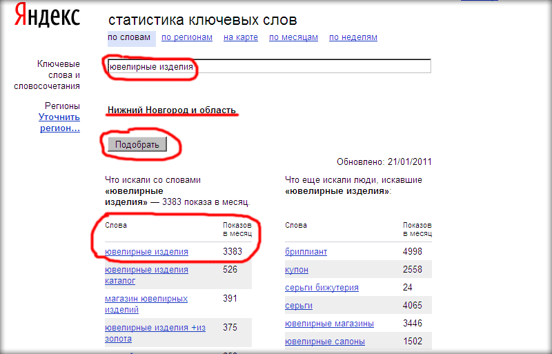 Статистика ключевых слов, Яндекс